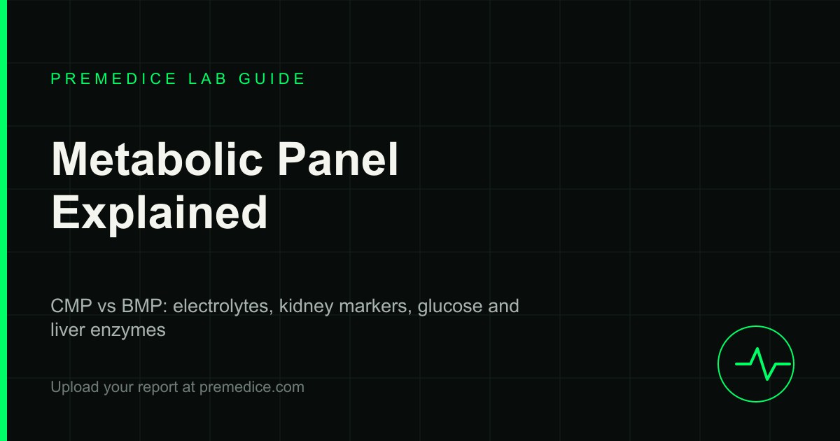 Metabolic Panel Explained: CMP vs BMP Results