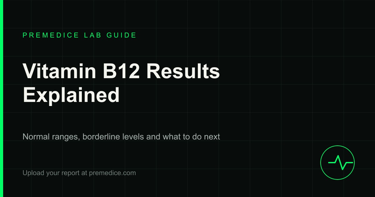 Vitamin B12 Results Explained: Normal, Low, and Borderline